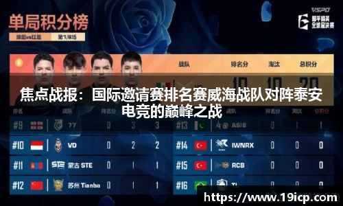 焦点战报：国际邀请赛排名赛威海战队对阵泰安电竞的巅峰之战