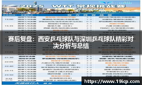 赛后复盘:西安乒乓球队与深圳乒乓球队精彩对决分析与总结