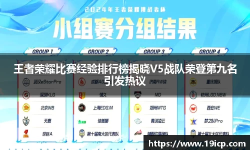 王者荣耀比赛经验排行榜揭晓V5战队荣登第九名引发热议